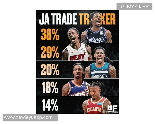 西部竞争加剧国王重建独行侠考虑浓眉报价莫兰特或成交易目标