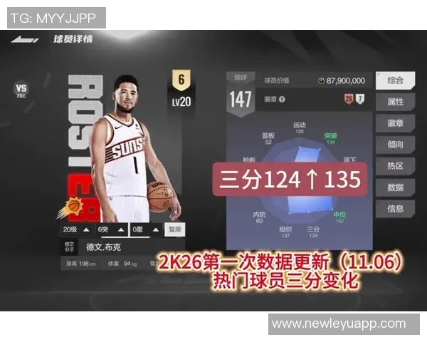 布克谈得分表现不佳期待迅速调整状态重回巅峰