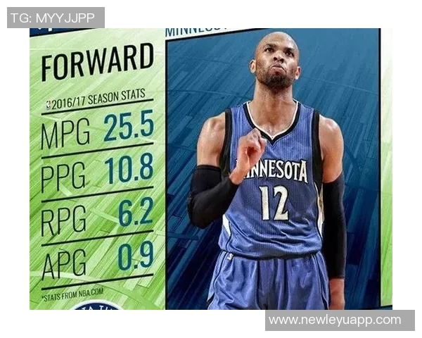 蒂格坦言加盟森林狼只为金钱直言那是个等死的地方